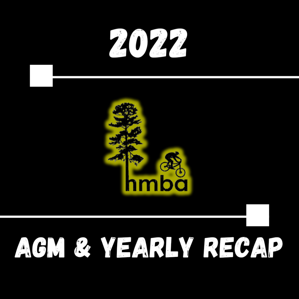 2022 AGM & YEARLY RECAP